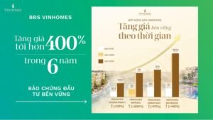 Tiềm năng tăng giá dự án Vinhomes Green City
