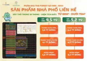 Nhà phố liền kề 60m2 - 18 Tháng