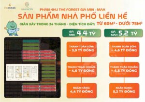 Nhà phố liền kề 60m2 - Giãn xây 24 Tháng