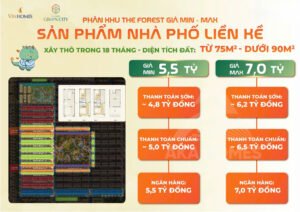 Nhà phố liền kề 75m2 - 18 Tháng