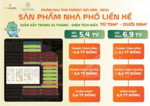 Nhà phố liền kề 75m2 - Giãn xây 24 Tháng